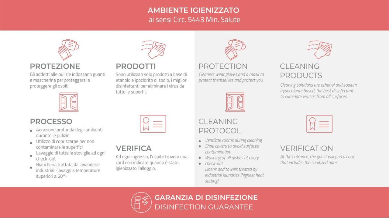 Italianway-zanella Appartamento *